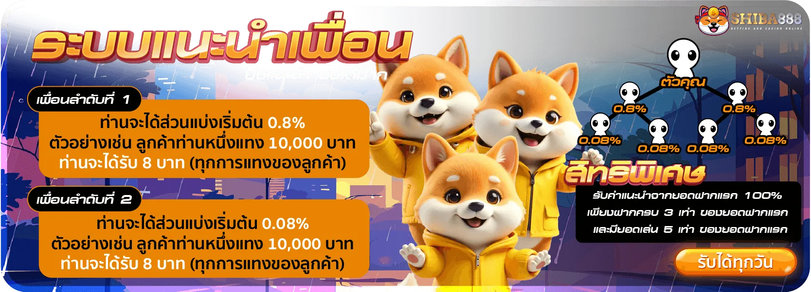 ชิ บะ 888